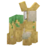 Numel